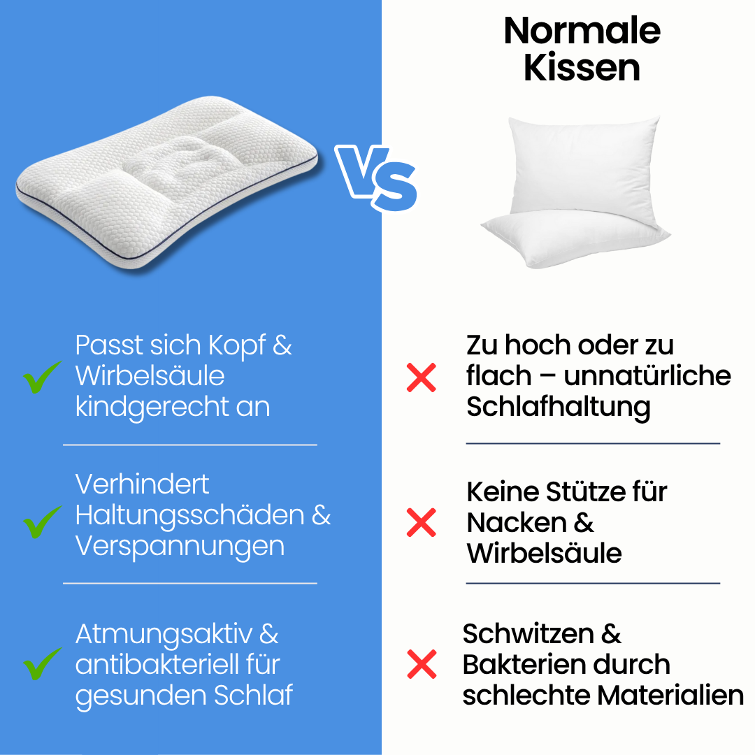 Lunora™ – Ergonomic Kids' Pillow