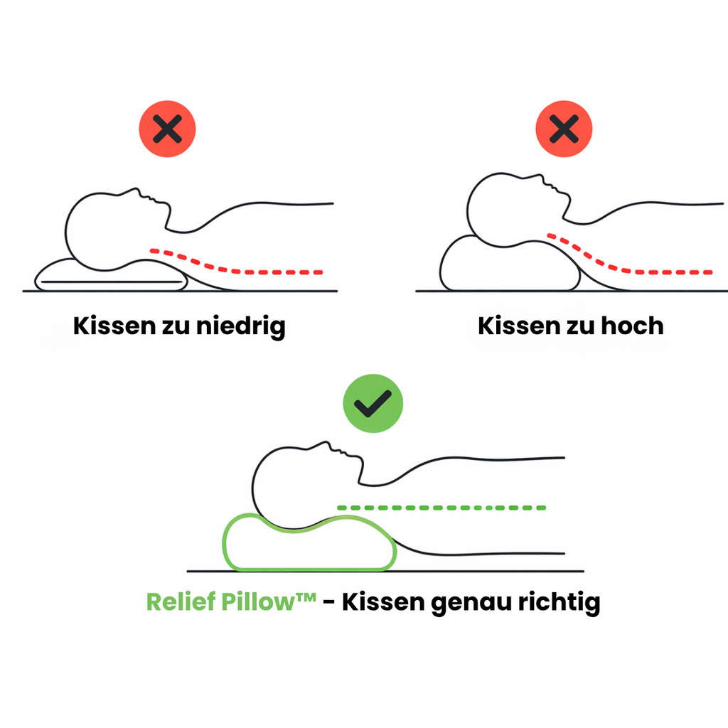 Relief Pillow™
