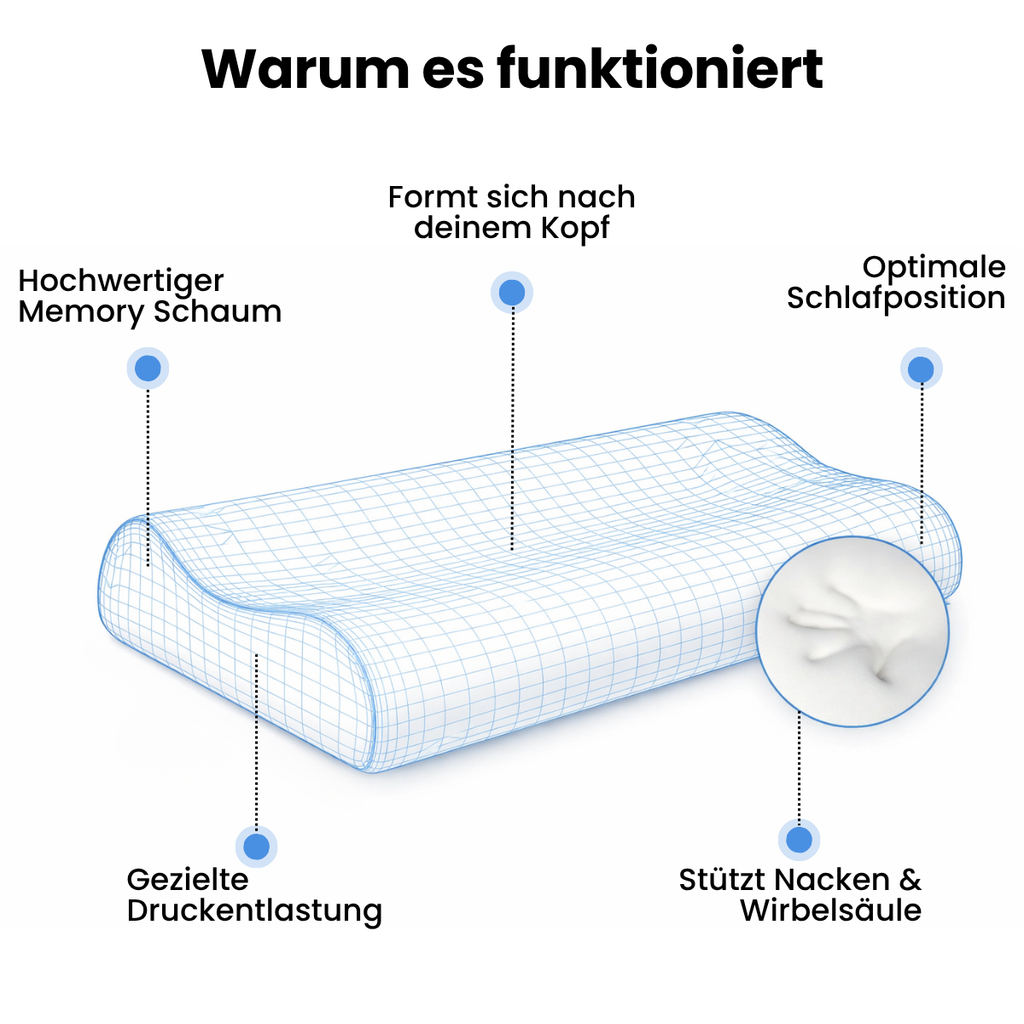 Relief Pillow™