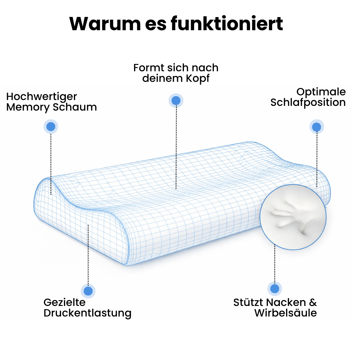 Relief Pillow™