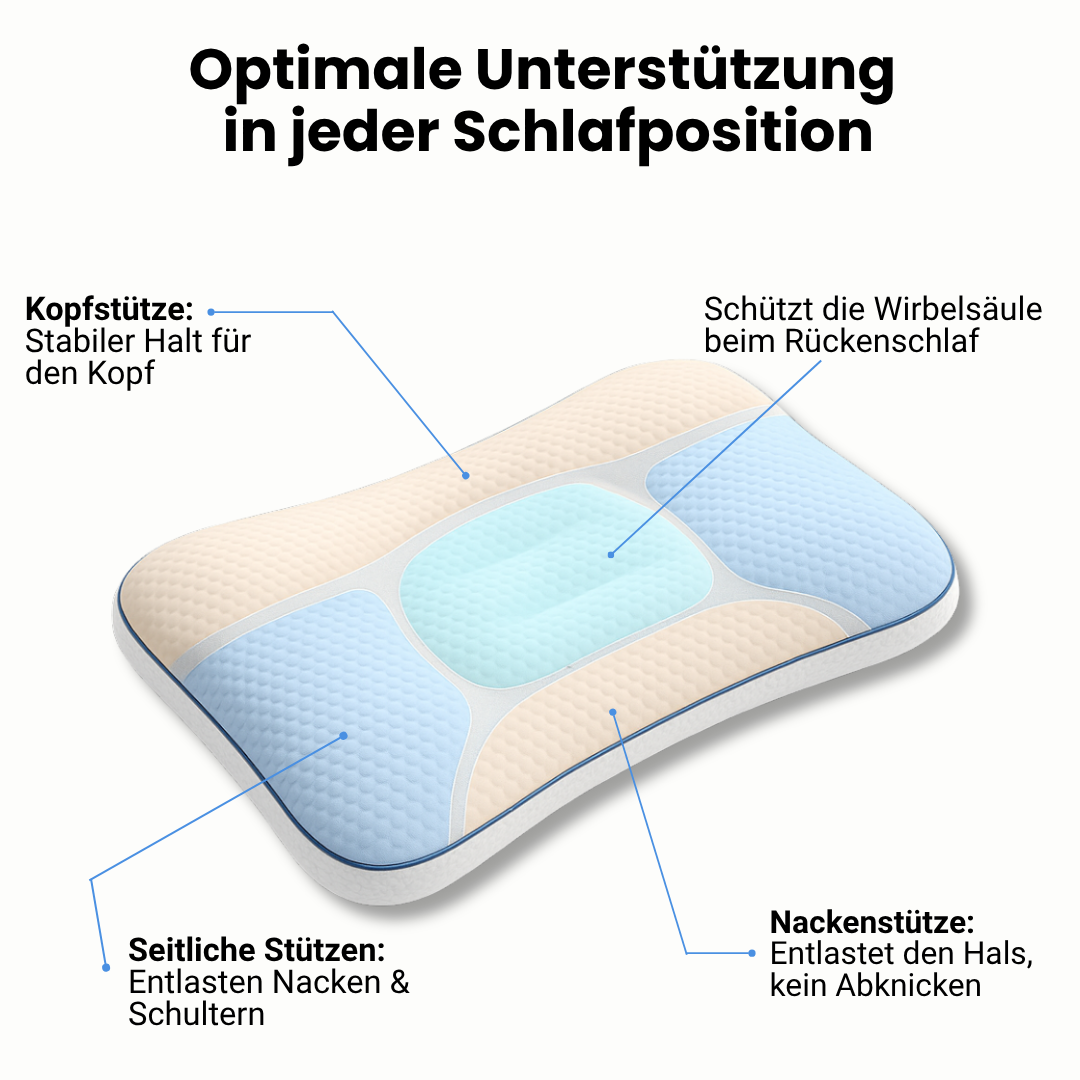 Lunora™ – Ergonomic Kids' Pillow