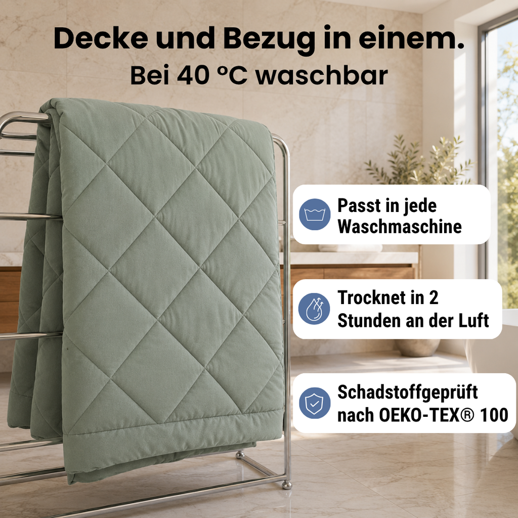 CloudFresh™ Decke – Die 2-in-1 Ganzjahresdecke, die den Bettbezug überflüssig macht.