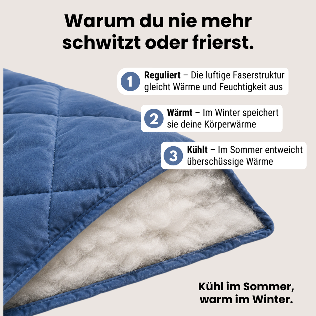 CloudFresh™ Decke – Die 2-in-1 Ganzjahresdecke, die den Bettbezug überflüssig macht.